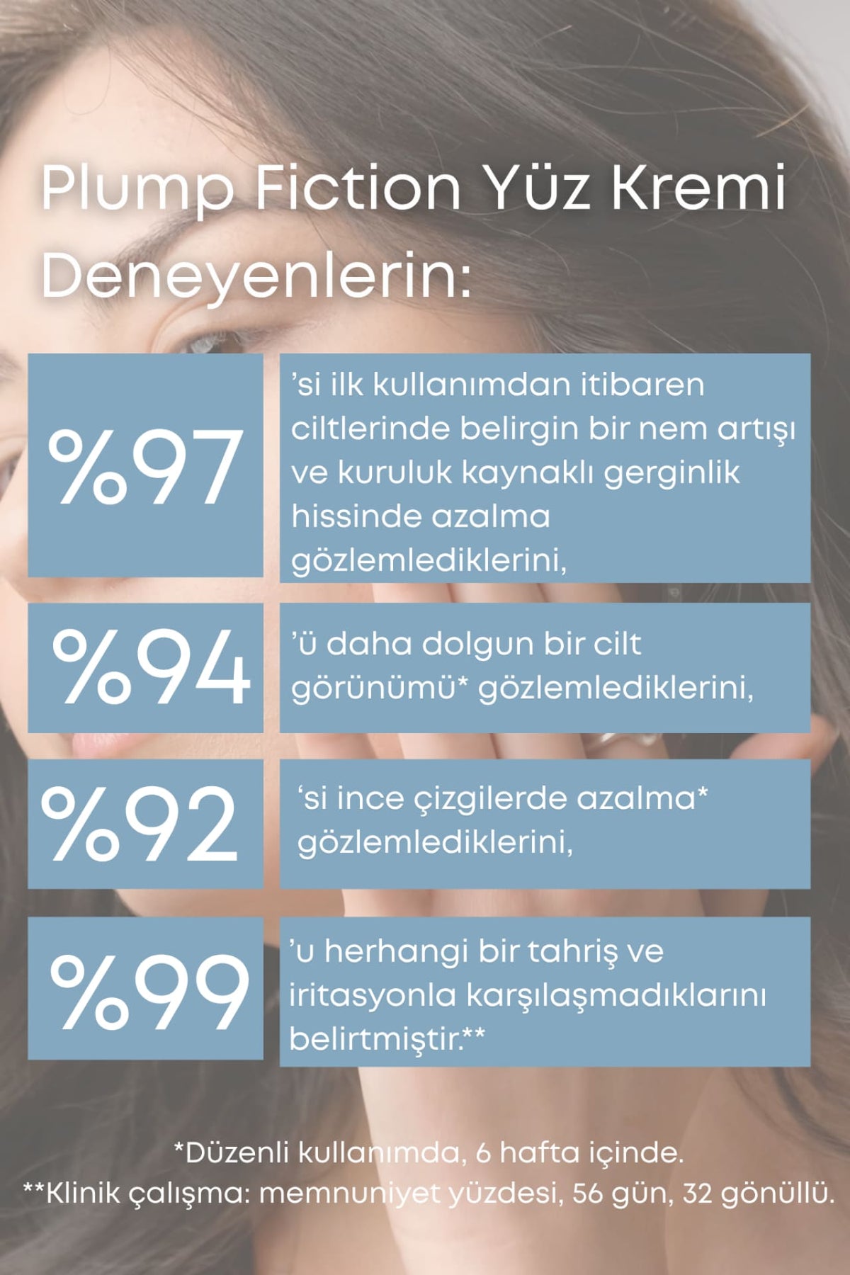 PLUMP FICTION PEPTİTLİ YÜZ KREMİ