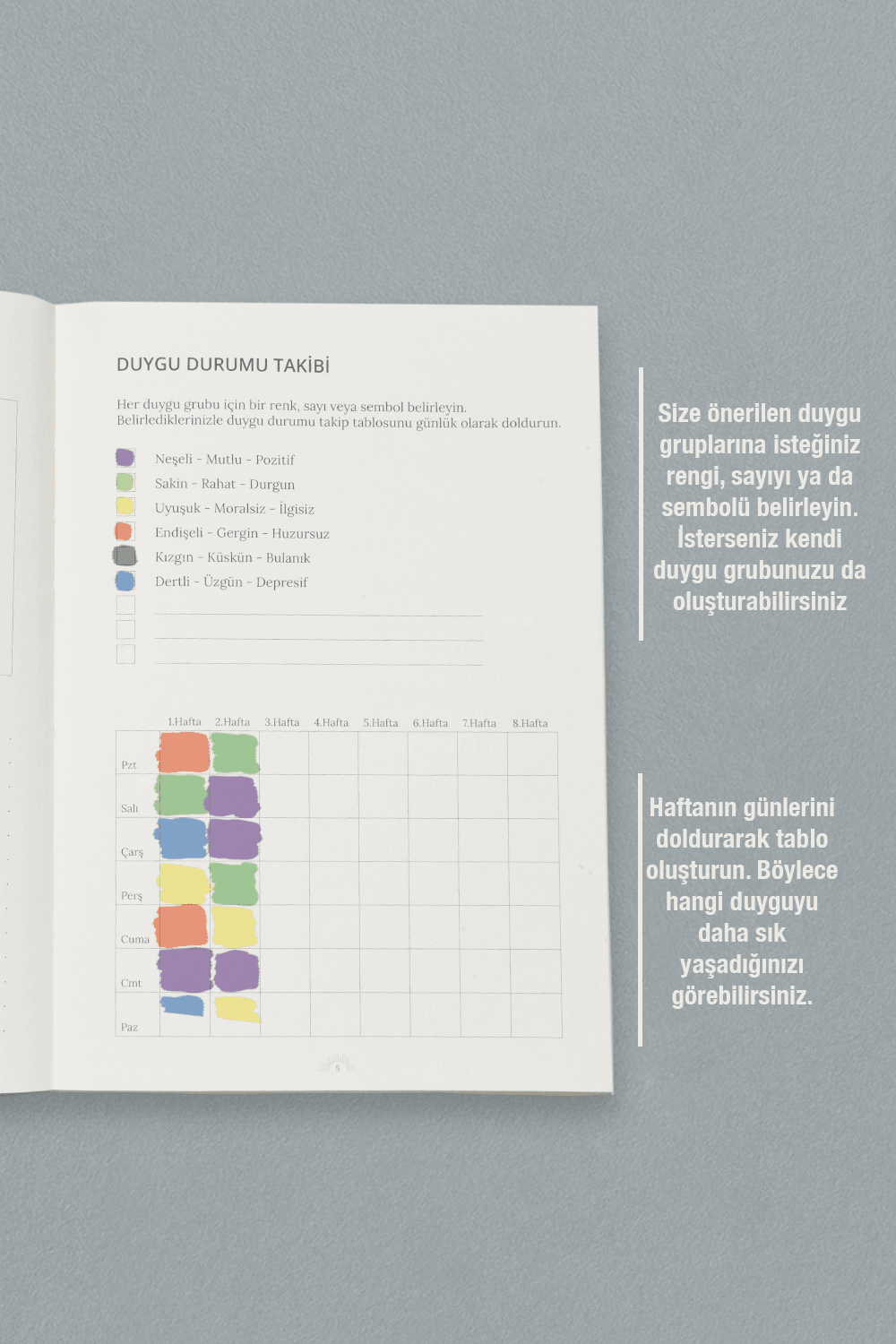 Daily Me Wellbeing-Wellbeing Journal (Türkçe)-Ajanda-6-milagron.live