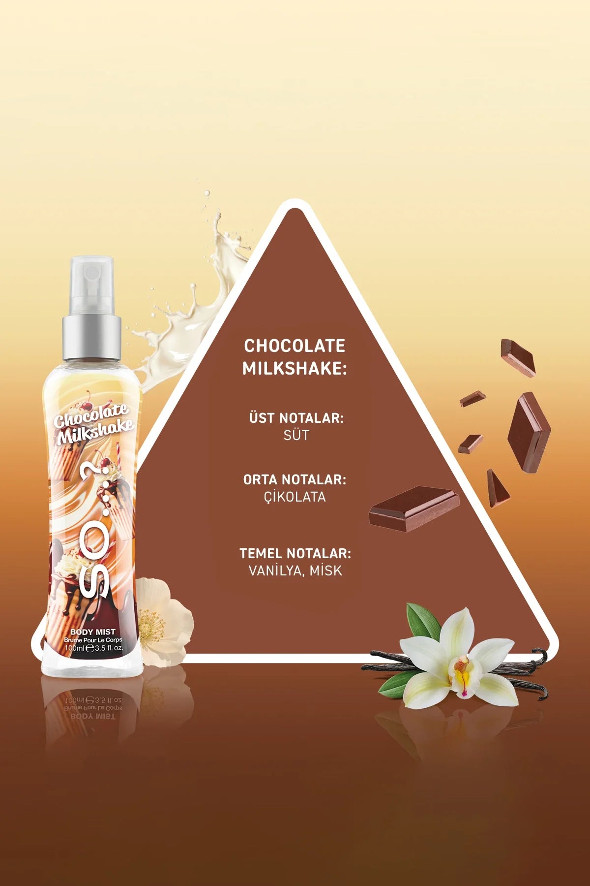 So…? Chocolate Milkshake Vücut Spreyi 100ml