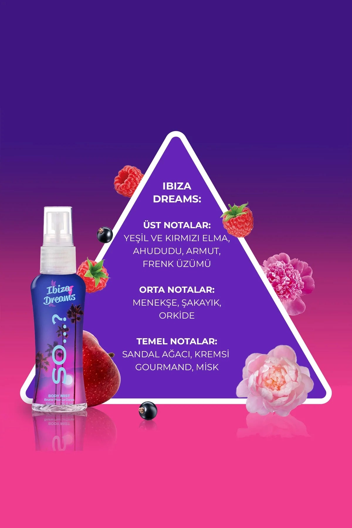 So...? Escapes Mini Mist Hediye Seti (4x50ml)