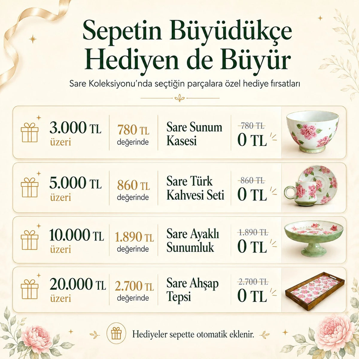 Büyük Kase Sare
