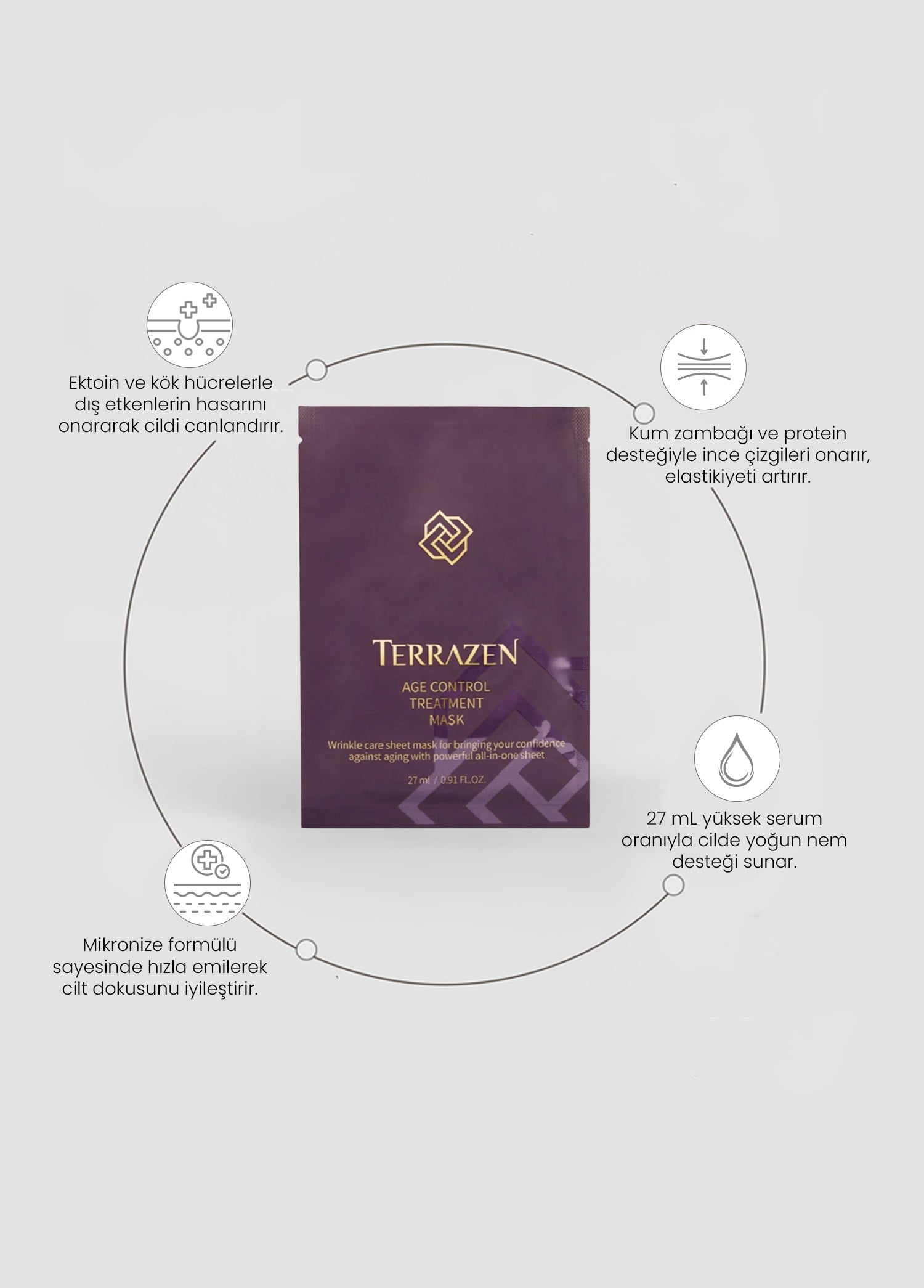 Terrazen Age Control Treatment Mask 1 Adet