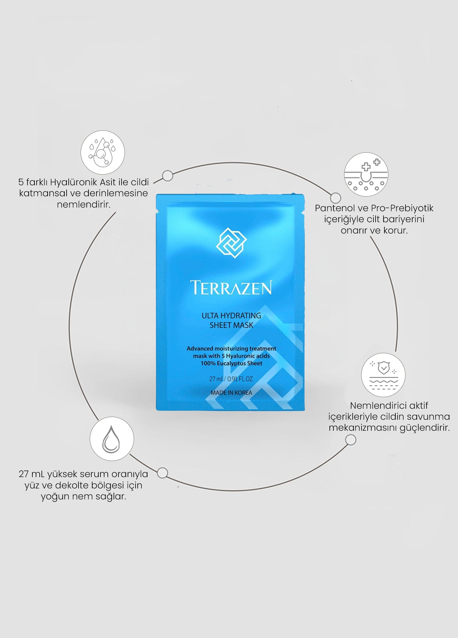 Terrazen Aqua Recharge Treatment Mask 1 Adet