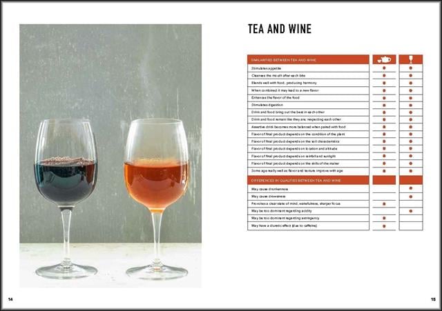 Unmei Projects-Tea: Wine's Sober Sibling-Kitap-6-milagron.live