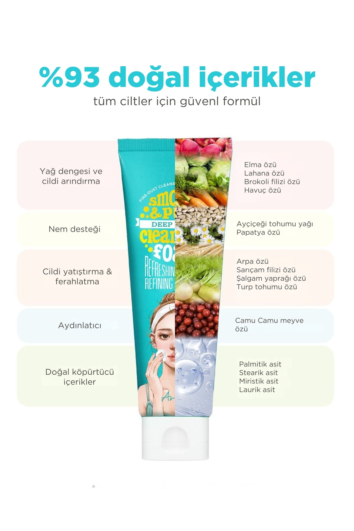 Ariul Smooth & Pure Deep Clean Cleansing Foam 120Ml - Bitki Özlü Arındırıcı Doğal Cilt Temizleme Köpüğü