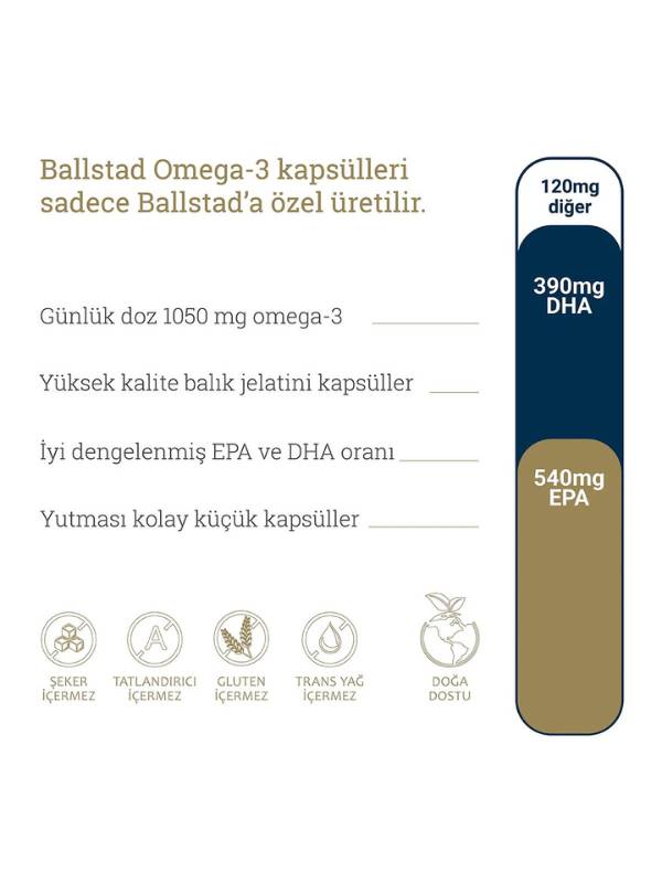 Ballstad Omega-3