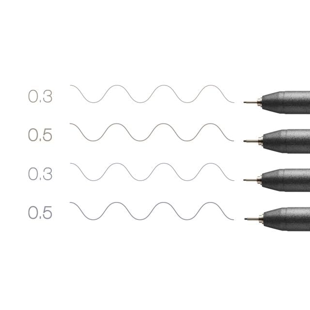 Copic-Copic Multiliner Classic Color 4'lü Set-Kalem Seti-3-milagron.live