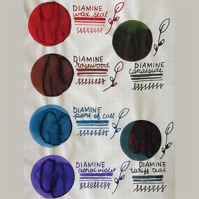 Diamine-160. Yıl Dolma Kalem Mürekkebi 75 Ml. Canalside-Şişe Mürekkep-3-milagron.live
