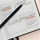 Leuchttrum 1917 Bullet Journal Collector'S Set Limited Edition Kalem, Defter Ve Kitap Ayracı Turquoise25 373291