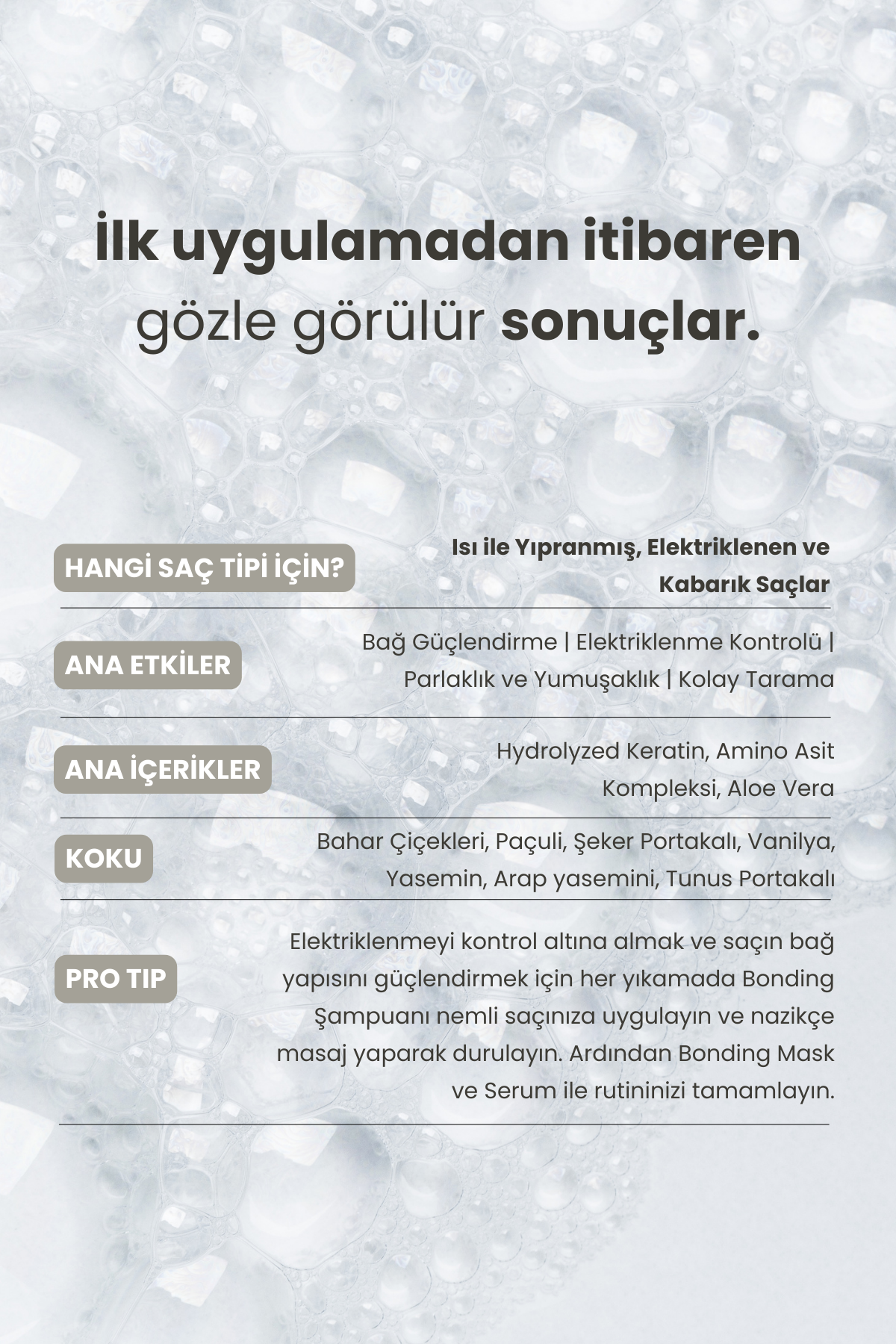 Bonding | Bağ Yapılandırıcı Şampuan 350 Ml