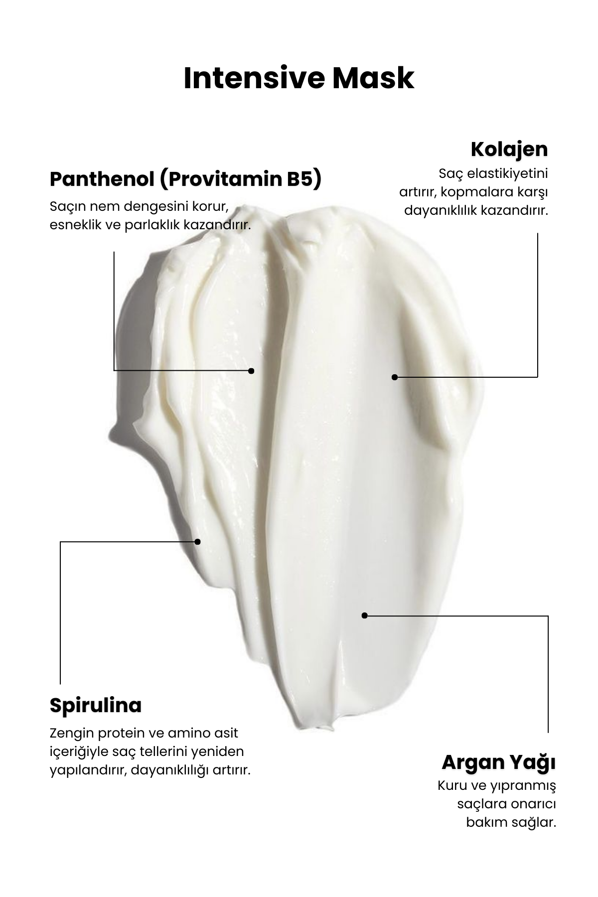 Intensive Repair 3’Lü Profesyonel Onarım Seti (Şampuan + Maske + Serum)