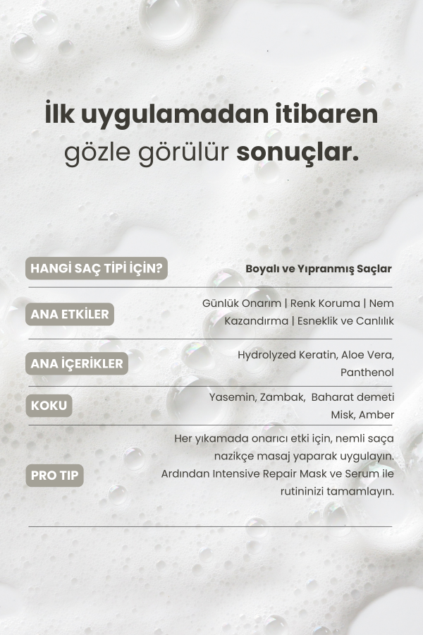 Intensive Repair | Onarım & İMza Koku 4’Lü Set (Şampuan + Maske + Serum + Myth)