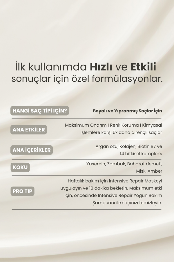 Intensive Repair | Yoğun Onarıcı Saç Maskesi 50 Ml