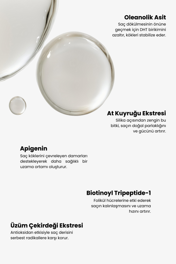 Scalpify Biberiyeli | Dökülme Karşıtı Biberiyeli Saç Derisi Serumu 50 Ml