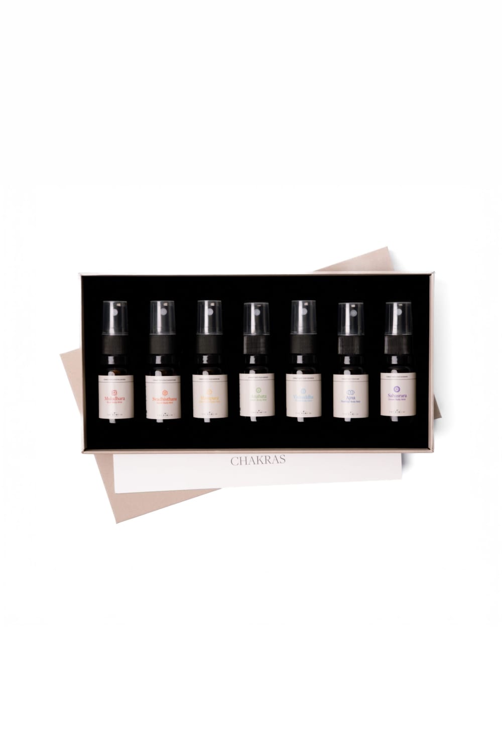 The Sim Co-7 Çakra Mini Mist-Mist-1-milagron.live