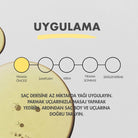 Strong Scalp Biberiye Özlü Saç Ve Saç Derisi Bakım Yağı
