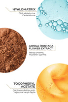 Gözaltı Torbaları, Morluğu Ve Göz Çevresi Kırışıklığı Karşıtı Renew Eye Serum