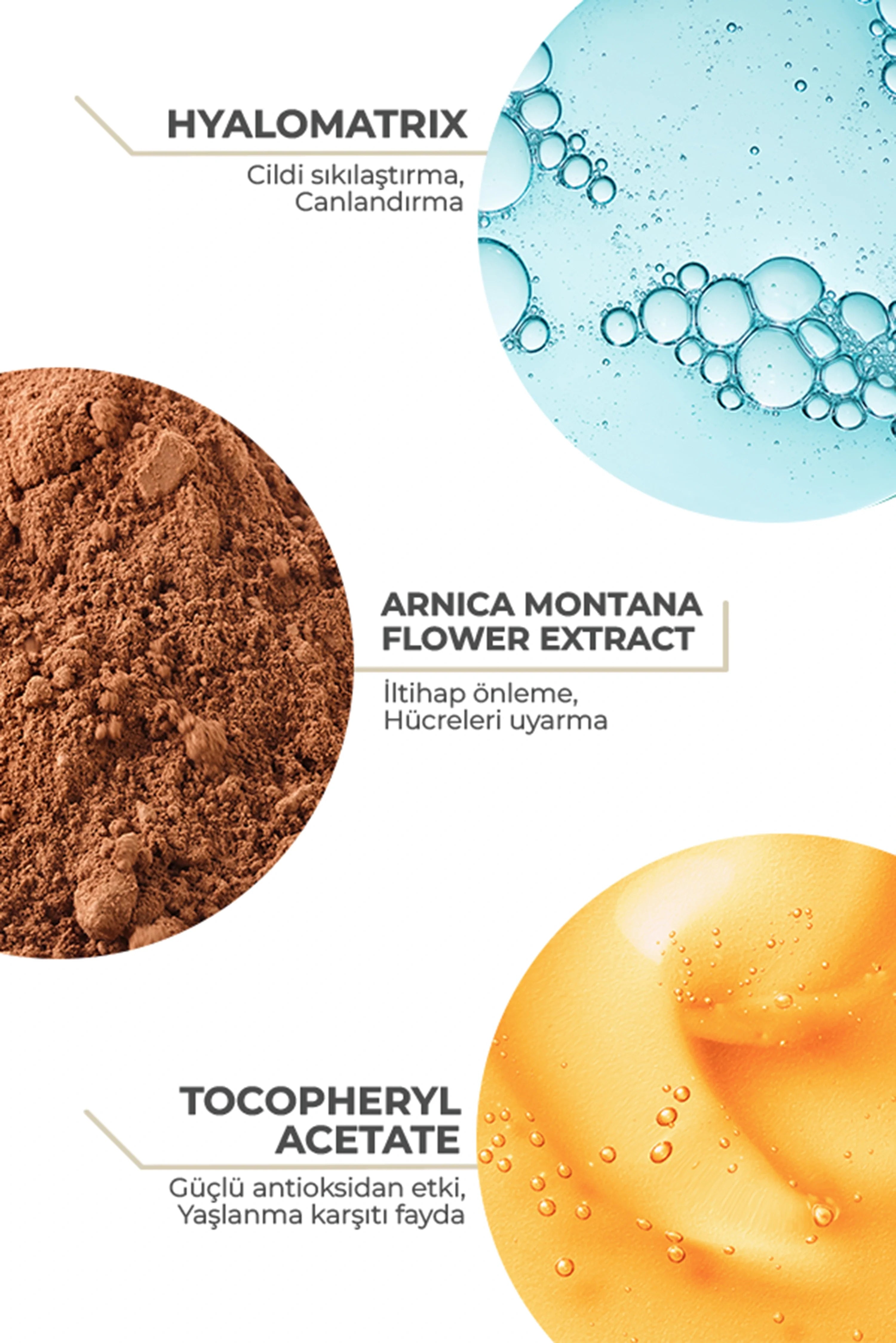Gözaltı Torbaları, Morluğu Ve Göz Çevresi Kırışıklığı Karşıtı Renew Eye Serum