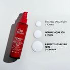 Ultimate Repair Leave-In Durulanmayan Koruyucu Saç Kremi 140 Ml