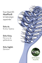 Wet Brush Go Green Speed Dry Dolaşık Açıcı Saç Fırçası - Lila