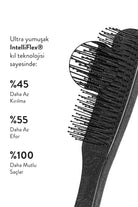 Wet Brush Men’s Detangler Dolaşık Açıcı Saç Fırçası - Siyah
