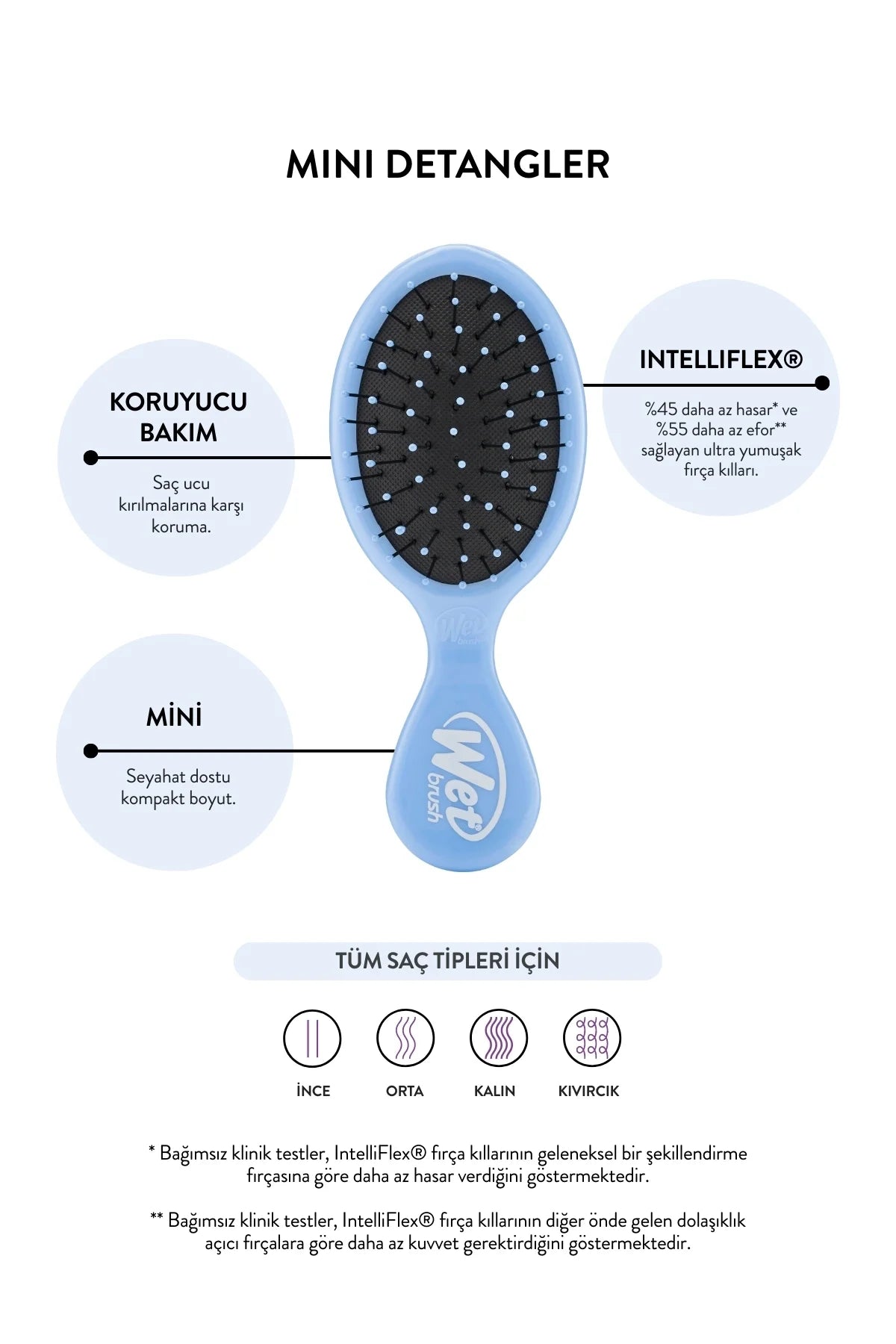 Wet Brush Mini Detangler Dolaşık Açıcı Saç Fırçası - Açık Mavi
