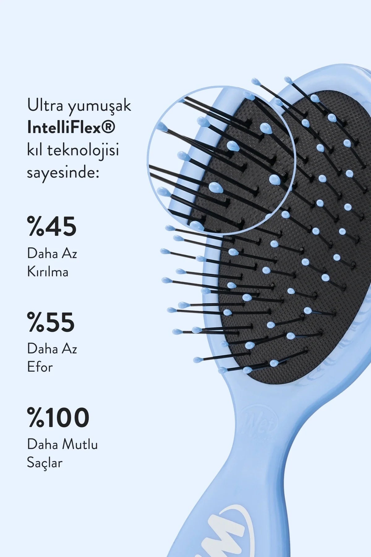 Wet Brush Mini Detangler Dolaşık Açıcı Saç Fırçası - Açık Mavi